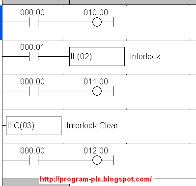 plc rule of thumb overbearing plc rule of thumb intentional